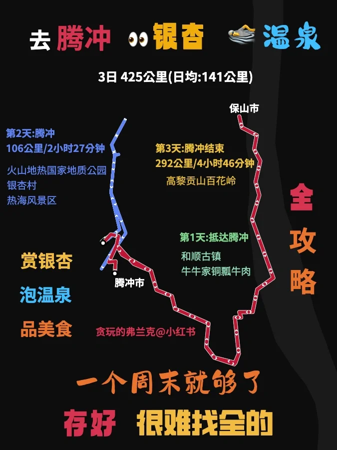腾冲的景点介绍_腾冲美景介绍_腾冲景点介绍