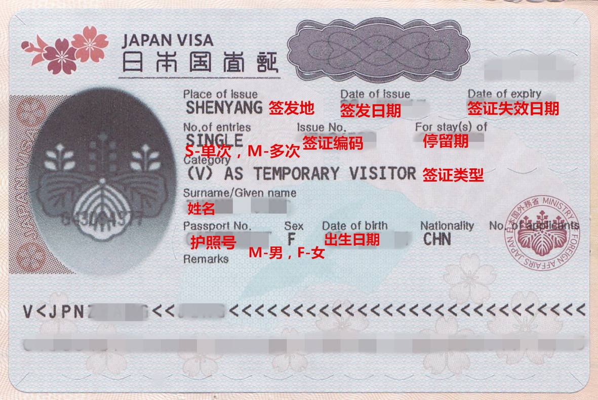 上海去日本签证怎么办_上海办日本签证要多久_上海去日本旅游签证怎么办理
